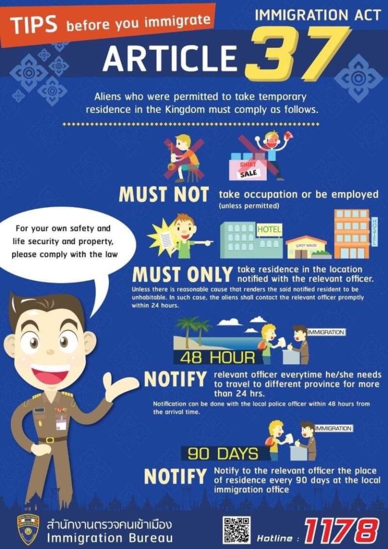 ม.37 ภาษาอังกฤษ