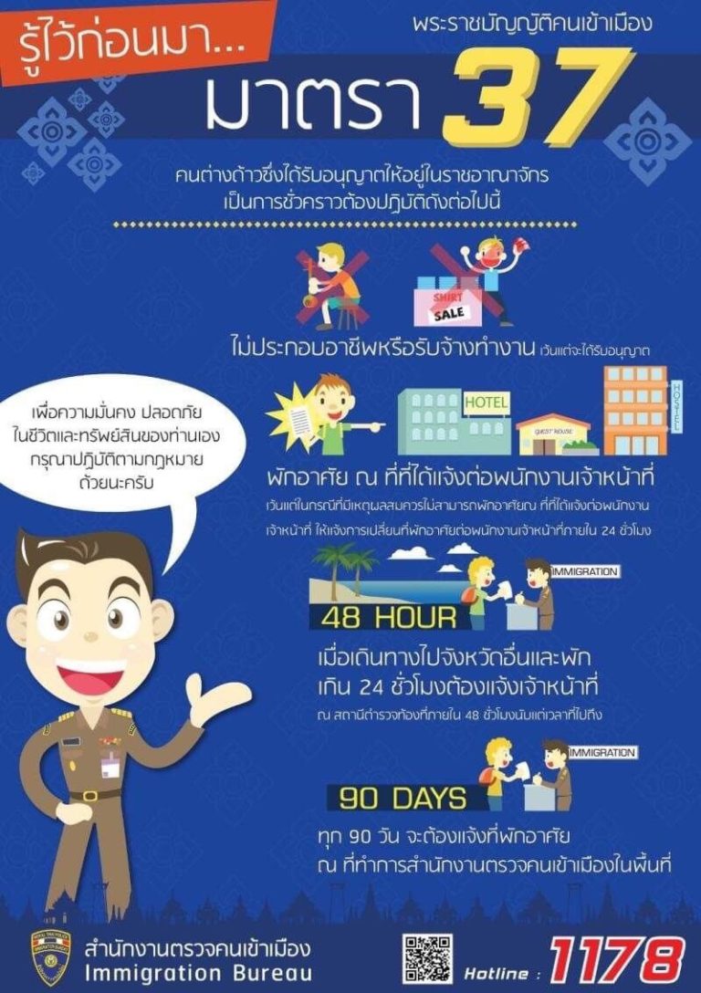 ม.37 ภาษาไทย