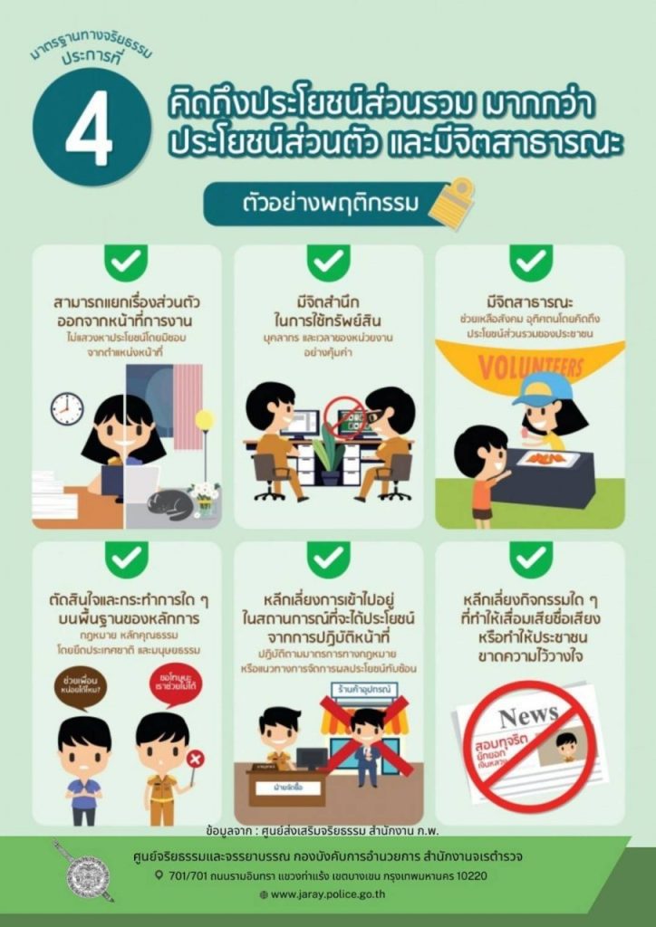 4.คู่มือจริยธรรม