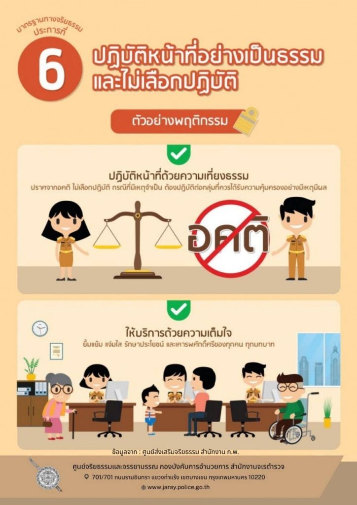 6.คู่มือจริยธรรม