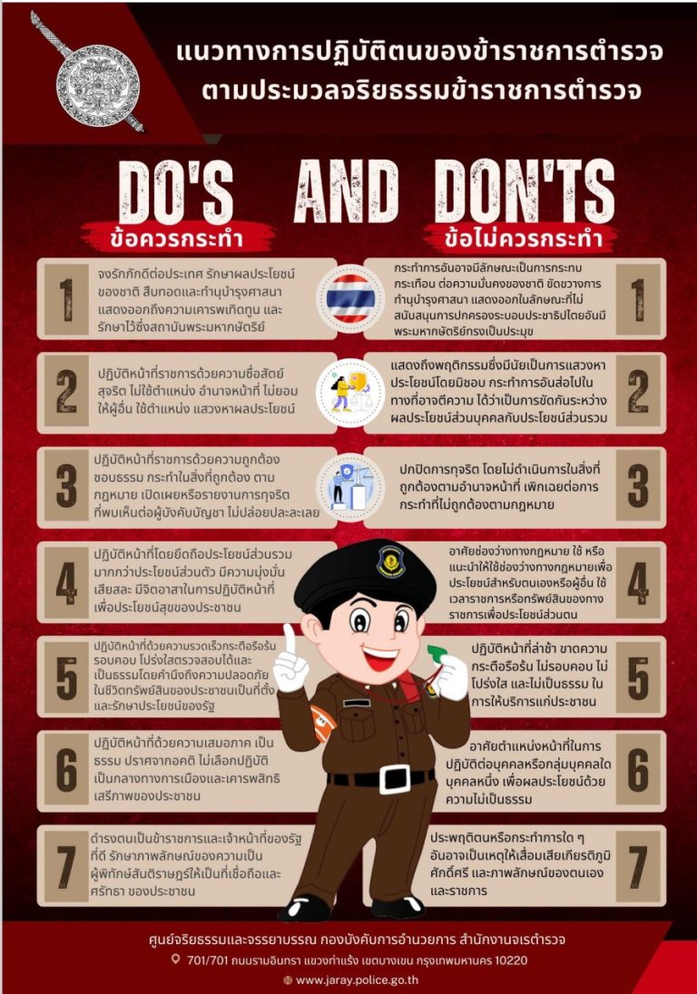 DO-AND-DONT